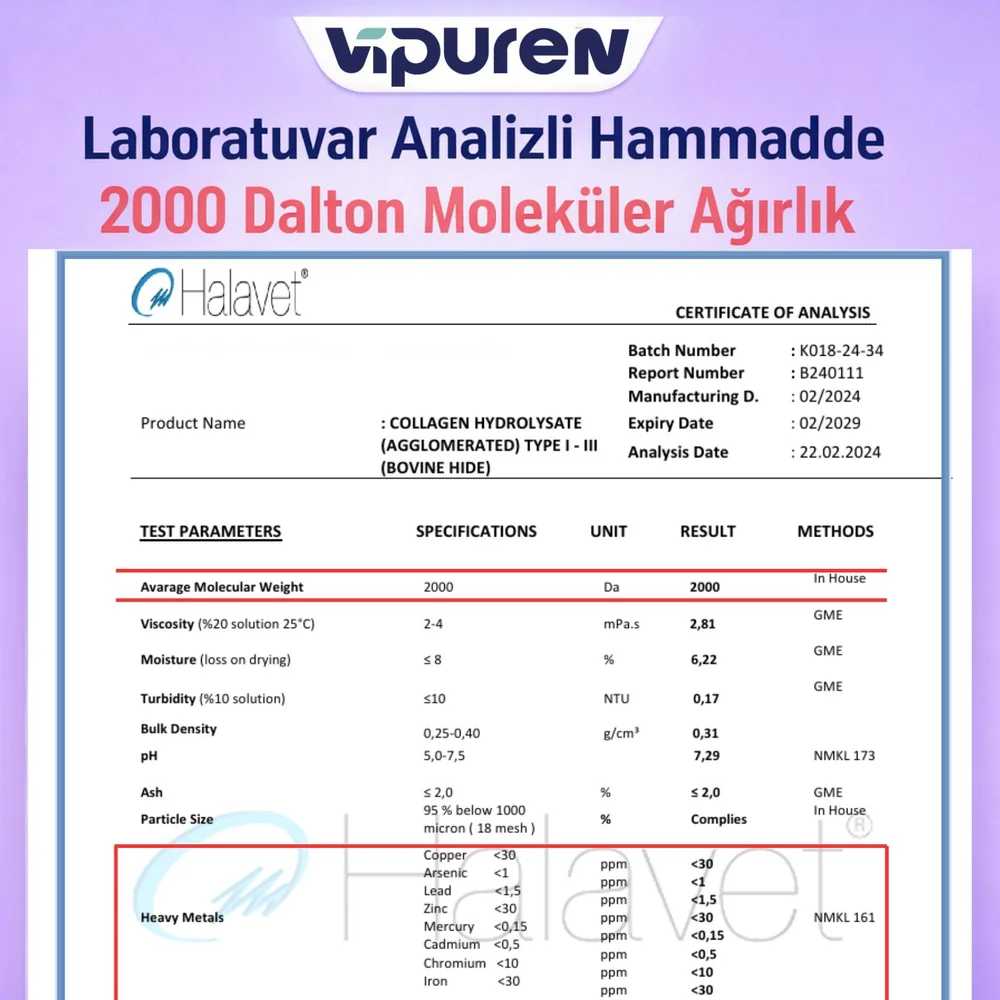 Vipuren laboratuvar analiz belgesi: kolajen hammaddesi ortalama moleküler ağırlığı 2000 Dalton